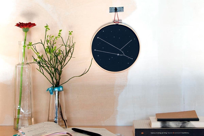 Zodiac constellation wall hanging art (Glow in the dark)
